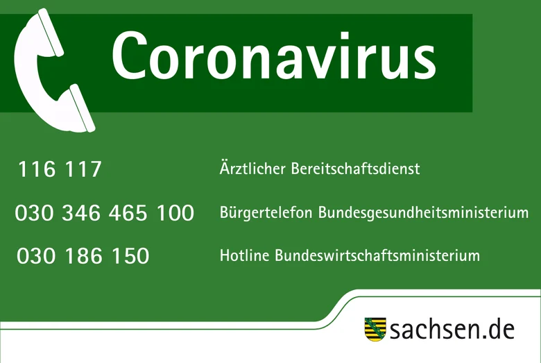 &Uuml;bersicht Hotlines: 116 117 &Auml;rztlicher Bereitschaftsdienst, 030 346 465 100 B&uuml;rgertelefon Bundesgesundheitsministerium, 030 186 150 Hotline Bundeswirtschaftsministerium